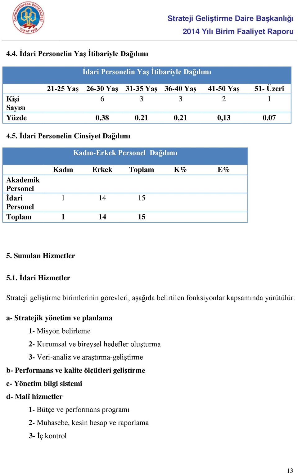 14 15 Personel Toplam 1 14 15 5. Sunulan Hizmetler 5.1. İdari Hizmetler Strateji geliştirme birimlerinin görevleri, aşağıda belirtilen fonksiyonlar kapsamında yürütülür.