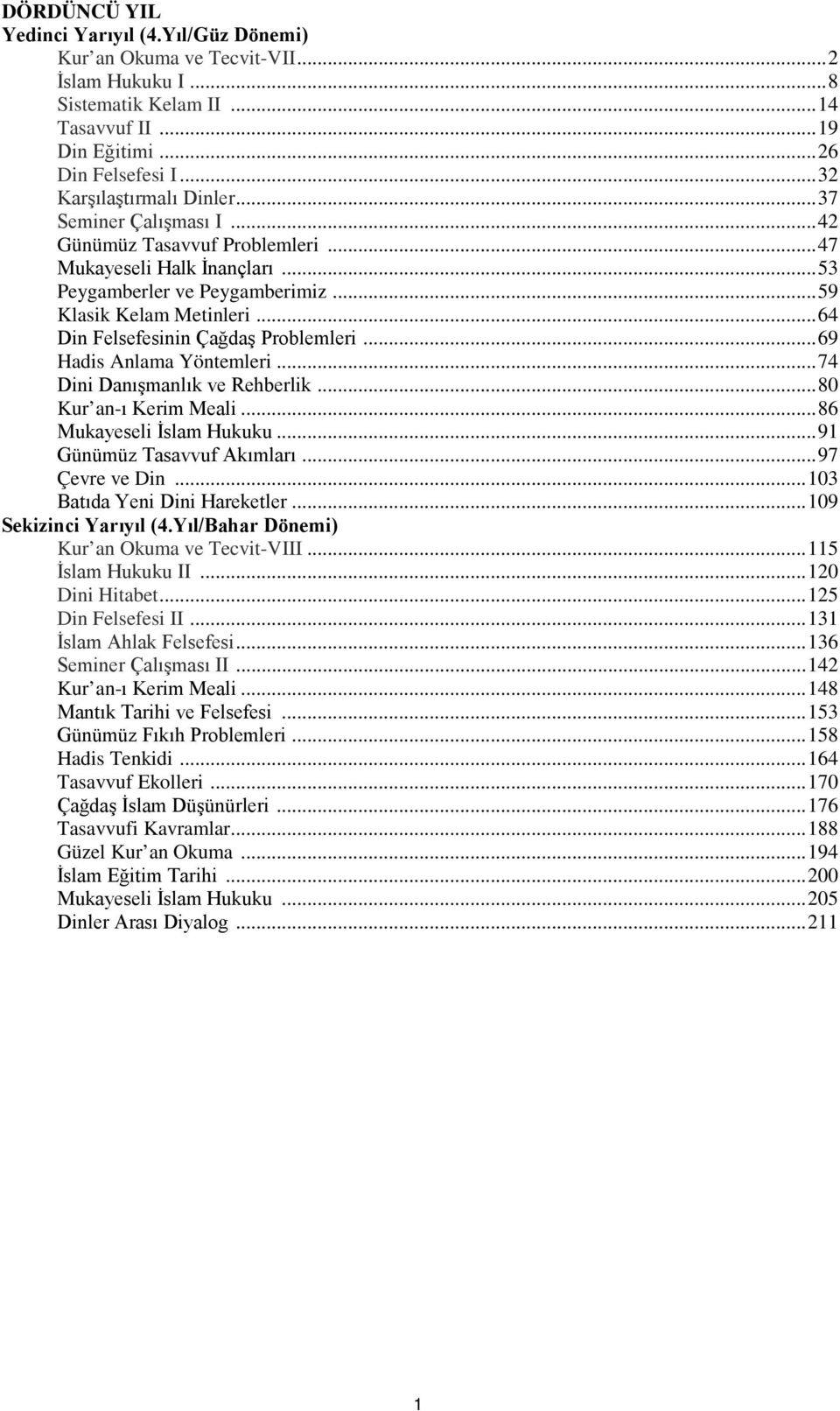 .. 64 Din Felsefesinin Çağdaş roblemleri... 69 Hadis Anlama öntemleri... 74 Dini Danışmanlık ve Rehberlik... 80 Kur an-ı Kerim Meali... 86 Mukayeseli İslam Hukuku... 91 Günümüz Tasavvuf Akımları.