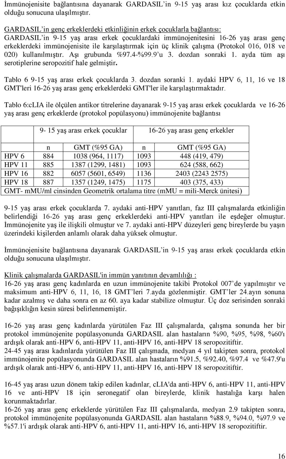 karşılaştırmak için üç klinik çalışma (Protokol 016, 018 ve 020) kullanılmıştır. Aşı grubunda %97.4-%99.9 u 3. dozdan sonraki 1. ayda tüm aşı serotiplerine seropozitif hale gelmiştir.