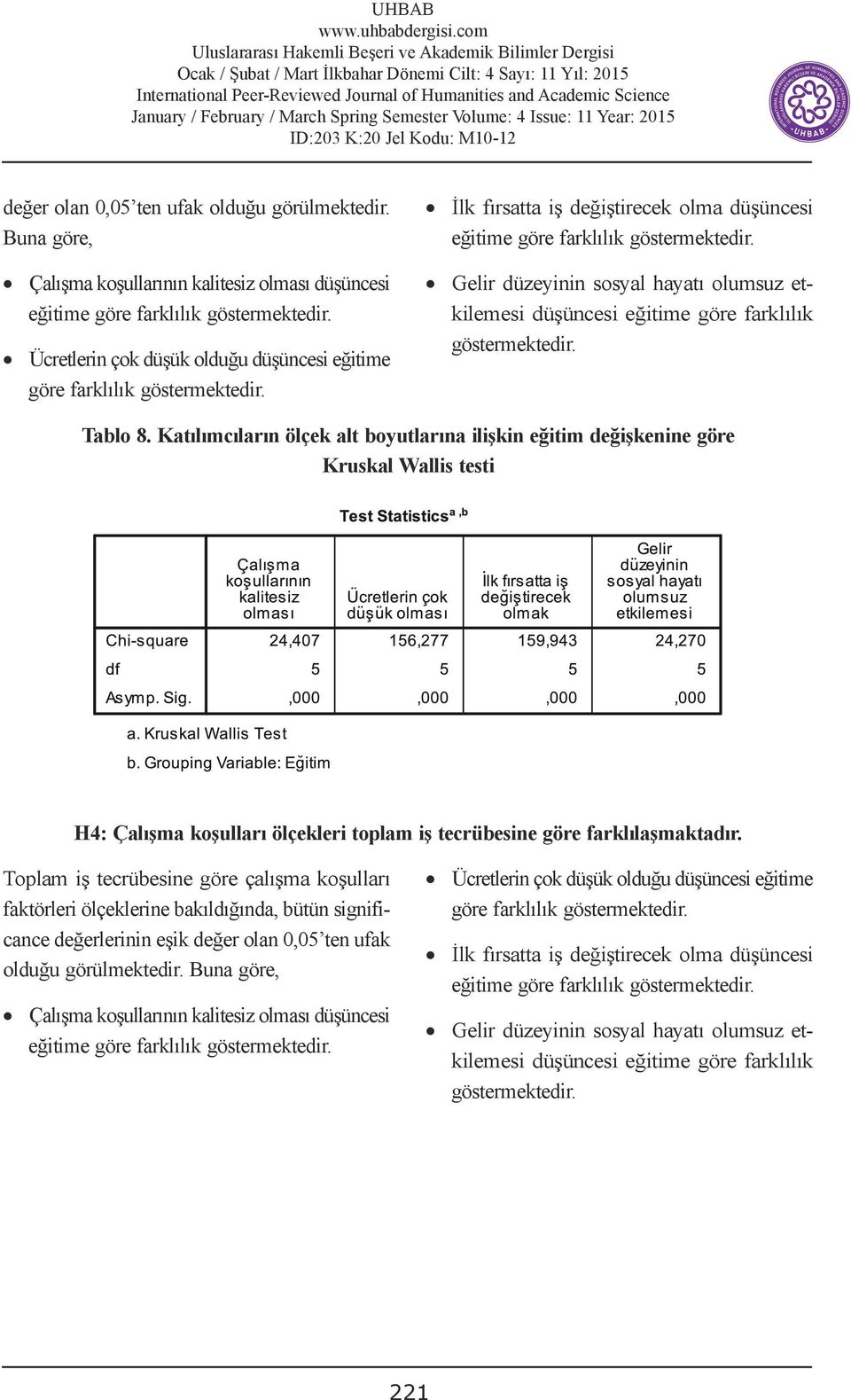 Gelir düzeyinin sosyal hayatı olumsuz etkilemesi düşüncesi eğitime göre farklılık göstermektedir. Tablo 8.