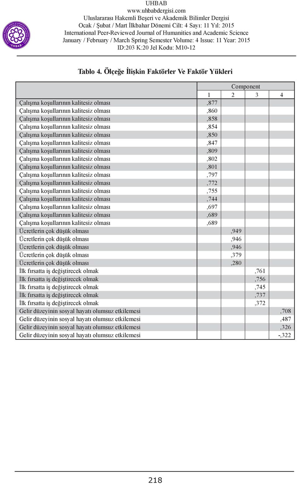 koşullarının kalitesiz olması,854 Çalışma koşullarının kalitesiz olması,850 Çalışma koşullarının kalitesiz olması,847 Çalışma koşullarının kalitesiz olması,809 Çalışma koşullarının kalitesiz