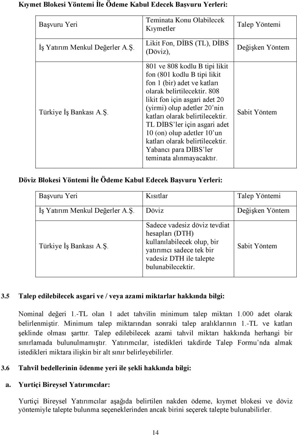 Teminata Konu Olabilecek Kıymetler Likit Fon, DİBS (TL), DİBS (Döviz), 801 ve 808 kodlu B tipi likit fon (801 kodlu B tipi likit fon 1 (bir) adet ve katları olarak belirtilecektir.