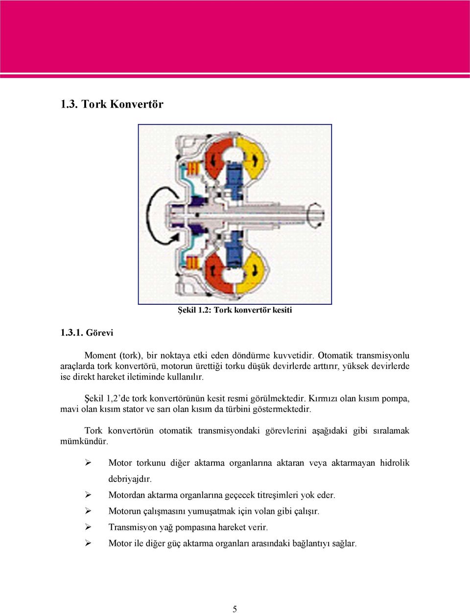 Şekil 1,2 de tork konvertörünün kesit resmi görülmektedir. Kırmızı olan kısım pompa, mavi olan kısım stator ve sarı olan kısım da türbini göstermektedir.