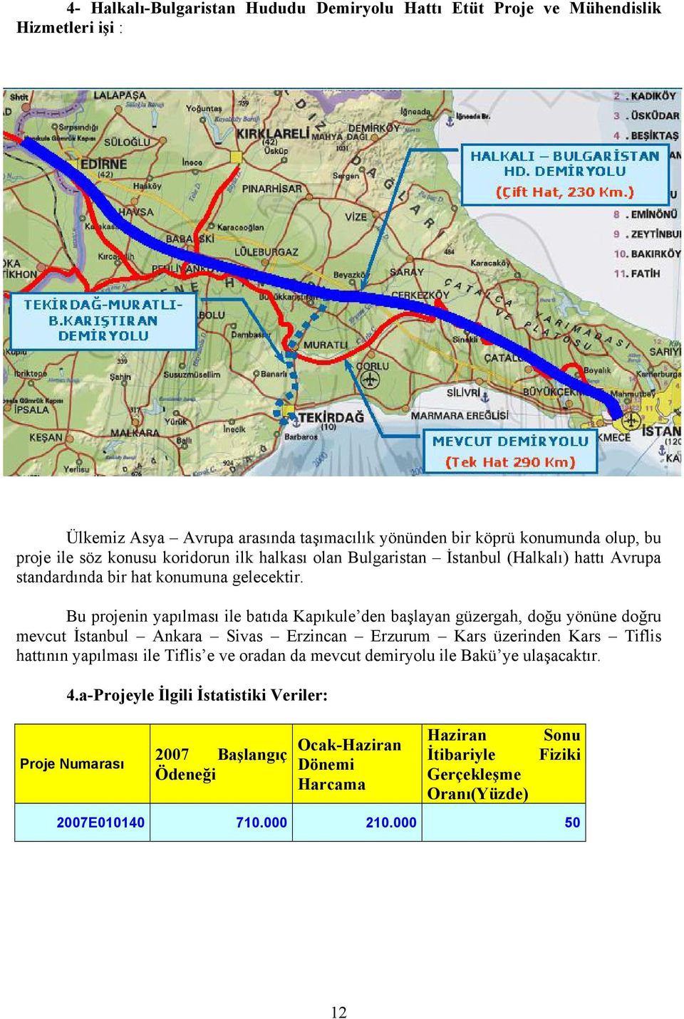 Bu projenin yapılması ile batıda Kapıkule den başlayan güzergah, doğu yönüne doğru mevcut İstanbul Ankara Sivas Erzincan Erzurum Kars üzerinden Kars Tiflis