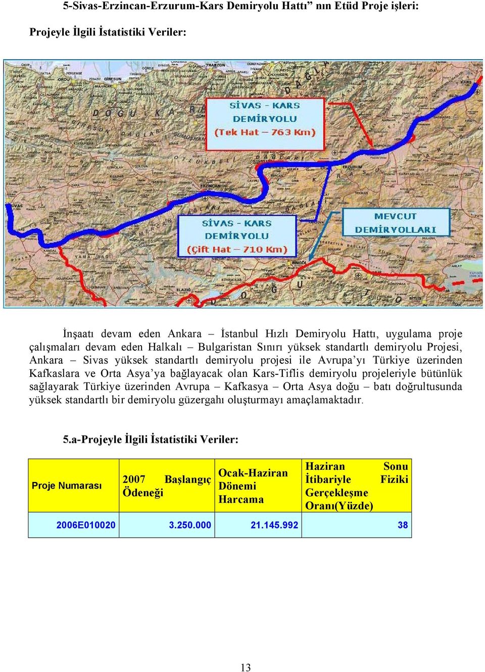 Orta Asya ya bağlayacak olan Kars-Tiflis demiryolu projeleriyle bütünlük sağlayarak Türkiye üzerinden Avrupa Kafkasya Orta Asya doğu batı doğrultusunda yüksek