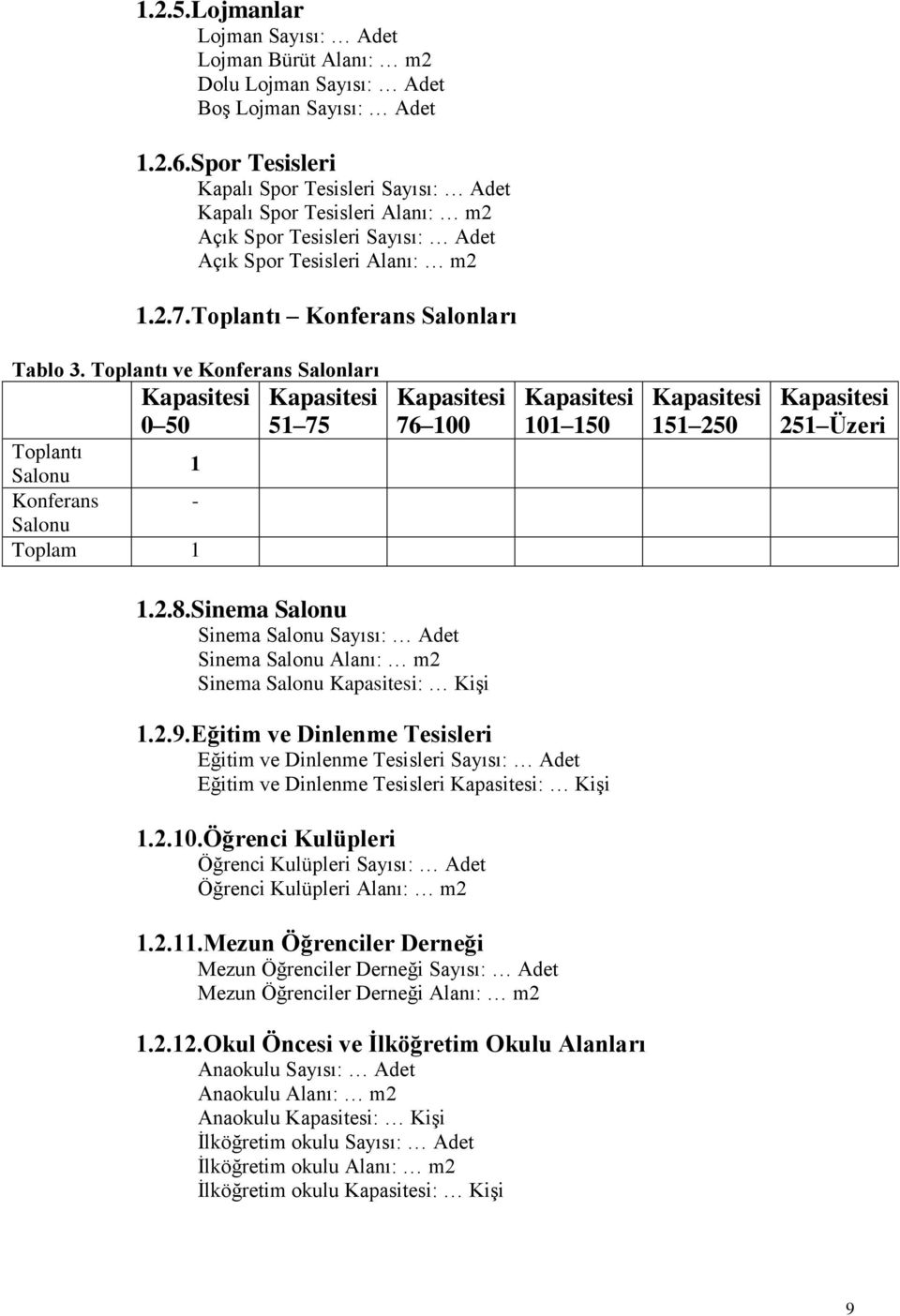 Toplantı ve Konferans Salonları Kapasitesi 0 50 Toplantı Salonu 1 Konferans - Salonu Toplam 1 Kapasitesi 51 75 Kapasitesi 76 100 Kapasitesi 101 150 Kapasitesi 151 250 Kapasitesi 251 Üzeri 1.2.8.