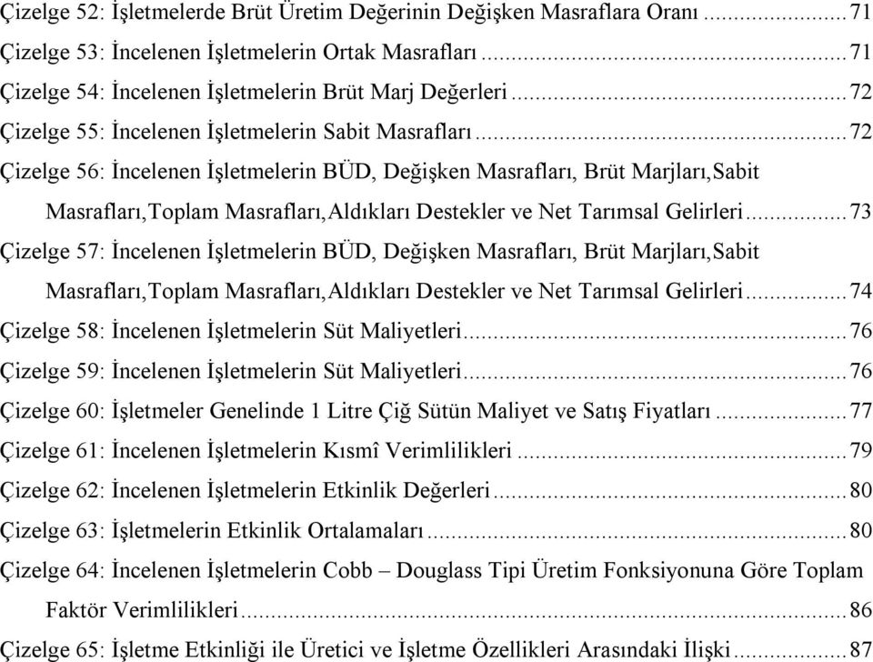 ..72 Çizelge 56: İncelenen İşletmelerin BÜD, Değişken Masrafları, Brüt Marjları,Sabit Masrafları,Toplam Masrafları,Aldıkları Destekler ve Net Tarımsal Gelirleri.