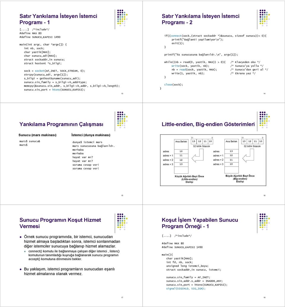 sin_addr, s_bilgi->h_addr, s_bilgi->h_length); 13 Satır Yankılama İsteyen İstemci Programı - 2 if((connect(sock,(struct sockaddr *)&sunucu, sizeof sunucu))< 0){ printf("bağlanti yapilamiyor\n");