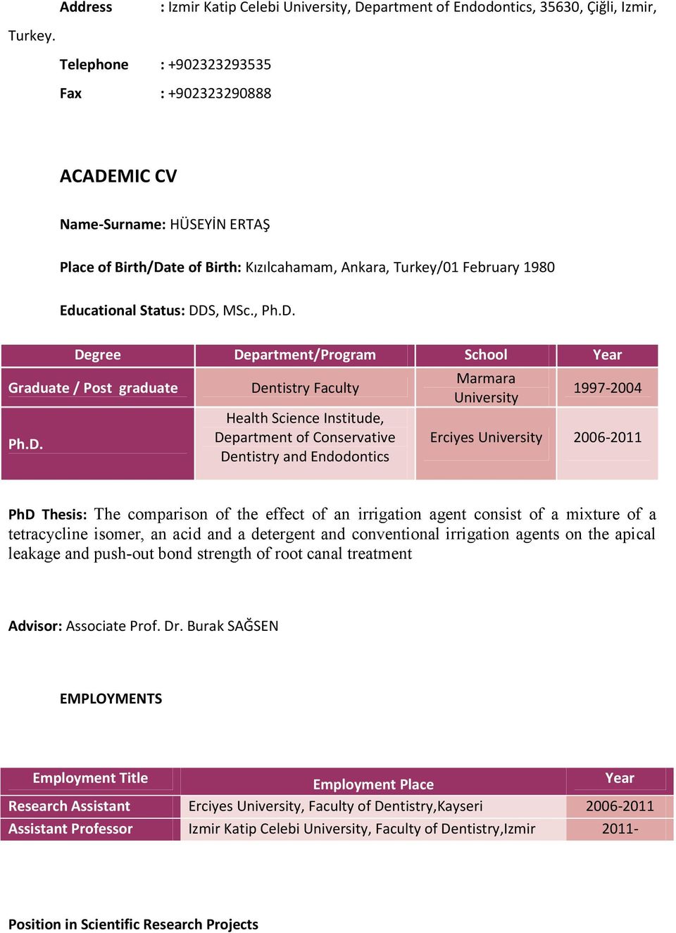 D. Dentistry Faculty Health Science Institude, Department of Conservative Dentistry and Endodontics Marmara University 1997-2004 Erciyes University 2006-2011 PhD Thesis: The comparison of the effect