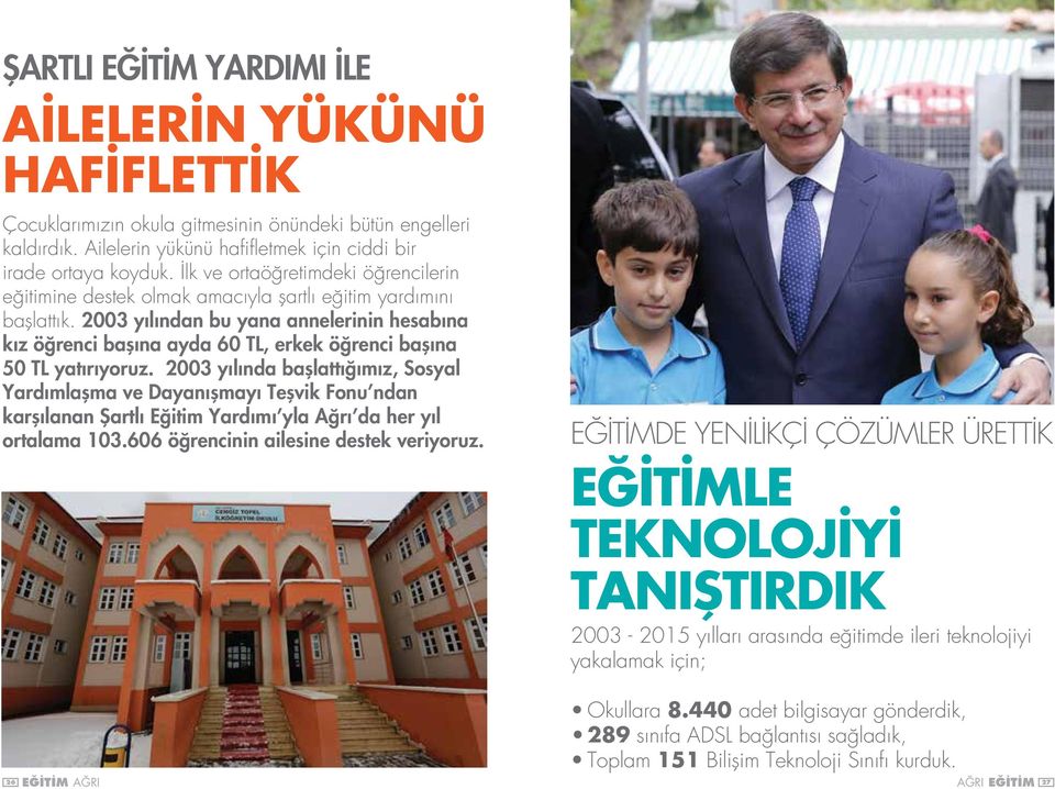 2003 yılından bu yana annelerinin hesabına kız öğrenci başına ayda 60 TL, erkek öğrenci başına 50 TL yatırıyoruz.