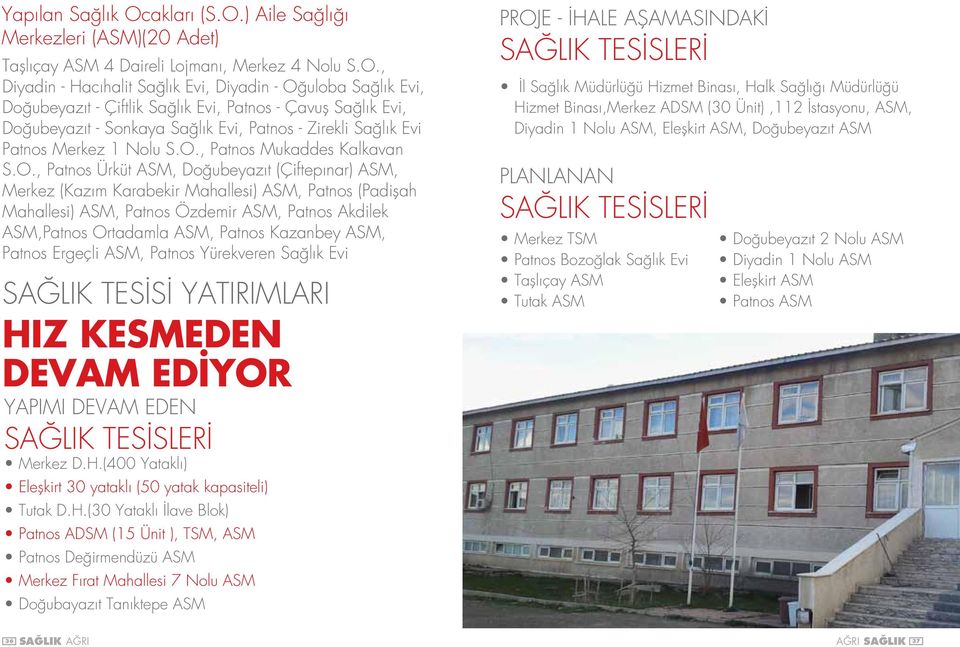 ) Aile Sağlığı Merkezleri (ASM)(20 Adet) Taşlıçay ASM 4 Daireli Lojmanı, Merkez 4 Nolu S.O.