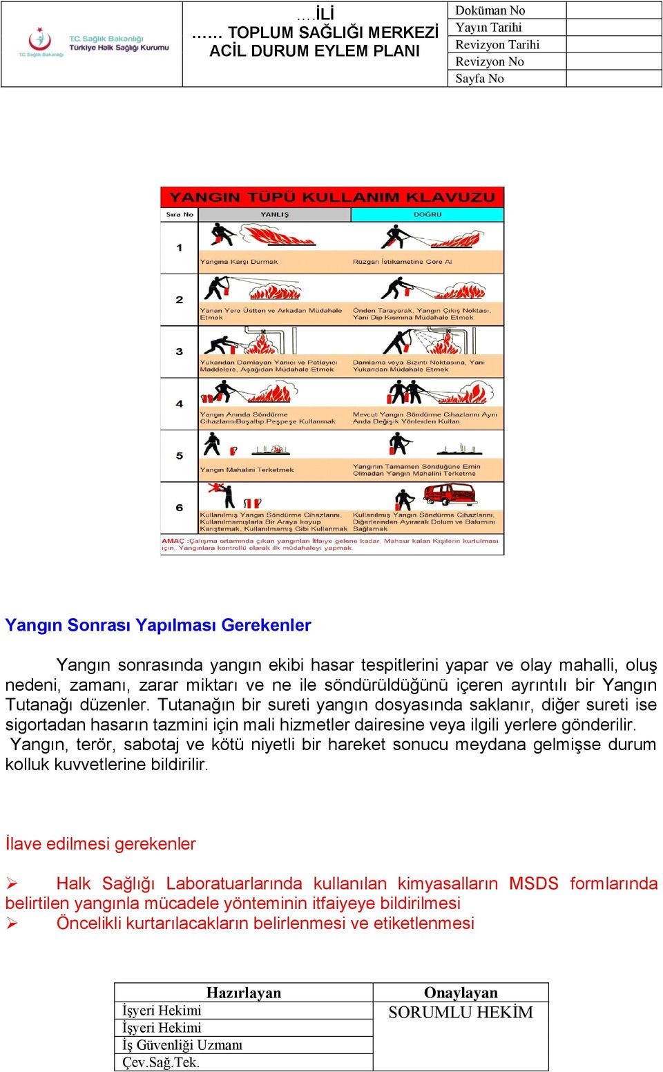 Tutanağın bir sureti yangın dosyasında saklanır, diğer sureti ise sigortadan hasarın tazmini için mali hizmetler dairesine veya ilgili yerlere gönderilir.