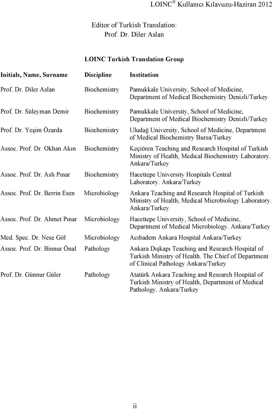 Yeşim Özarda Biochemistry Uludağ University, School of Medicine, Department of Medical Biochemistry Bursa/Turkey Assoc. Prof. Dr.