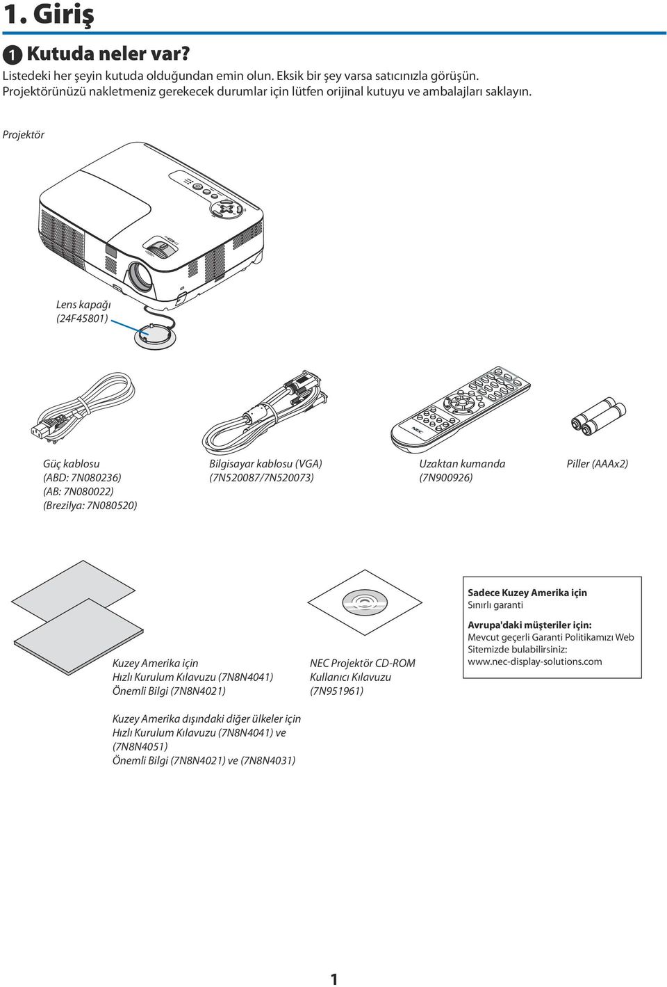 Projektör Lens kapağı (24F45801) Güç kablosu (ABD: 7N080236) (AB: 7N080022) (Brezilya: 7N080520) Bilgisayar kablosu (VGA) (7N520087/7N520073) Uzaktan kumanda (7N900926) Piller (AAAx2) Kuzey Amerika