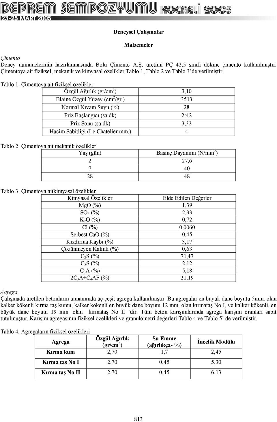 ) 3513 Normal Kıvam Suyu (%) 28 Priz Başlangıcı (sa:dk) 2:42 Priz Sonu (sa:dk) 3,32 Hacim Sabitliği (Le Chatelier mm.) 4 Tablo 2.