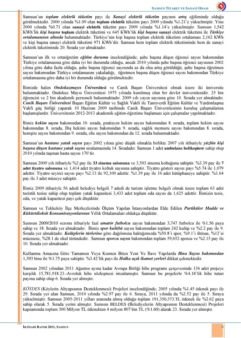 Samsun 1,542 KWh lik kişi başına toplam elektrik tüketimi ve 645 KWh lik kişi başına sanayi elektrik tüketimi ile Türkiye ortalamasının altında bulunmaktadır.