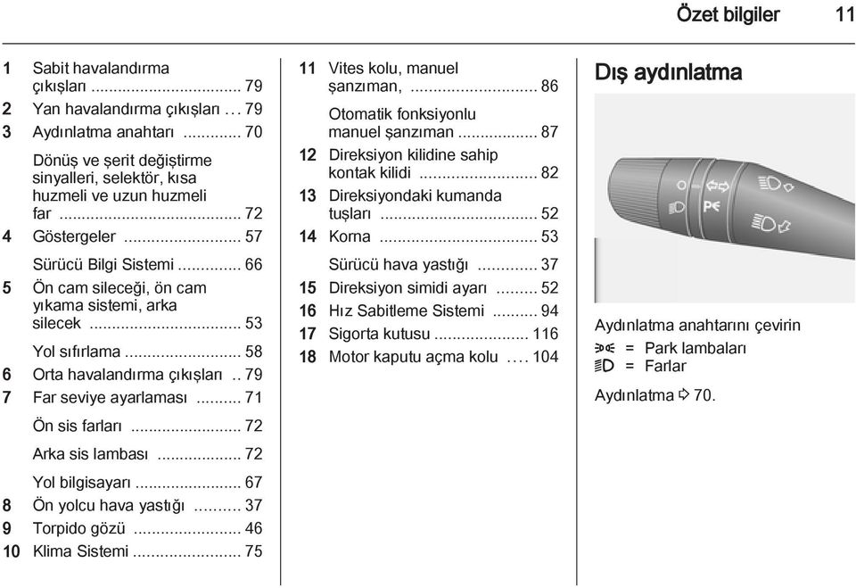 .. 71 Ön sis farları... 72 Arka sis lambası... 72 Yol bilgisayarı... 67 8 Ön yolcu hava yastığı... 37 9 Torpido gözü... 46 10 Klima Sistemi... 75 11 Vites kolu, manuel şanzıman,.