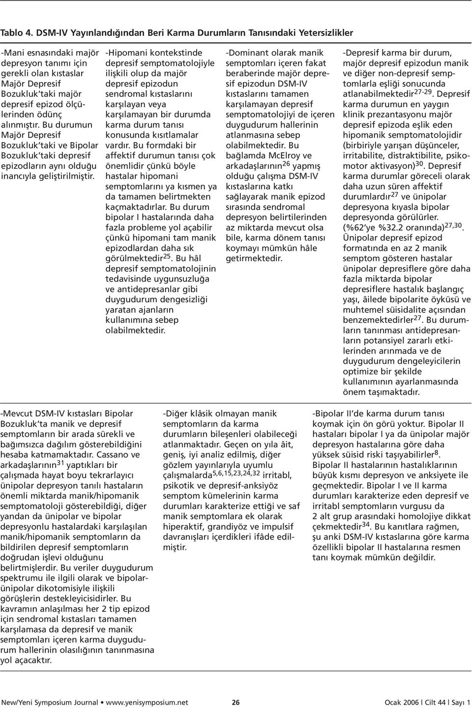 ölçülerinden ödünç alınmıştır. Bu durumun Majör Depresif Bozukluk taki ve Bipolar Bozukluk taki depresif epizodların aynı olduğu inancıyla geliştirilmiştir.