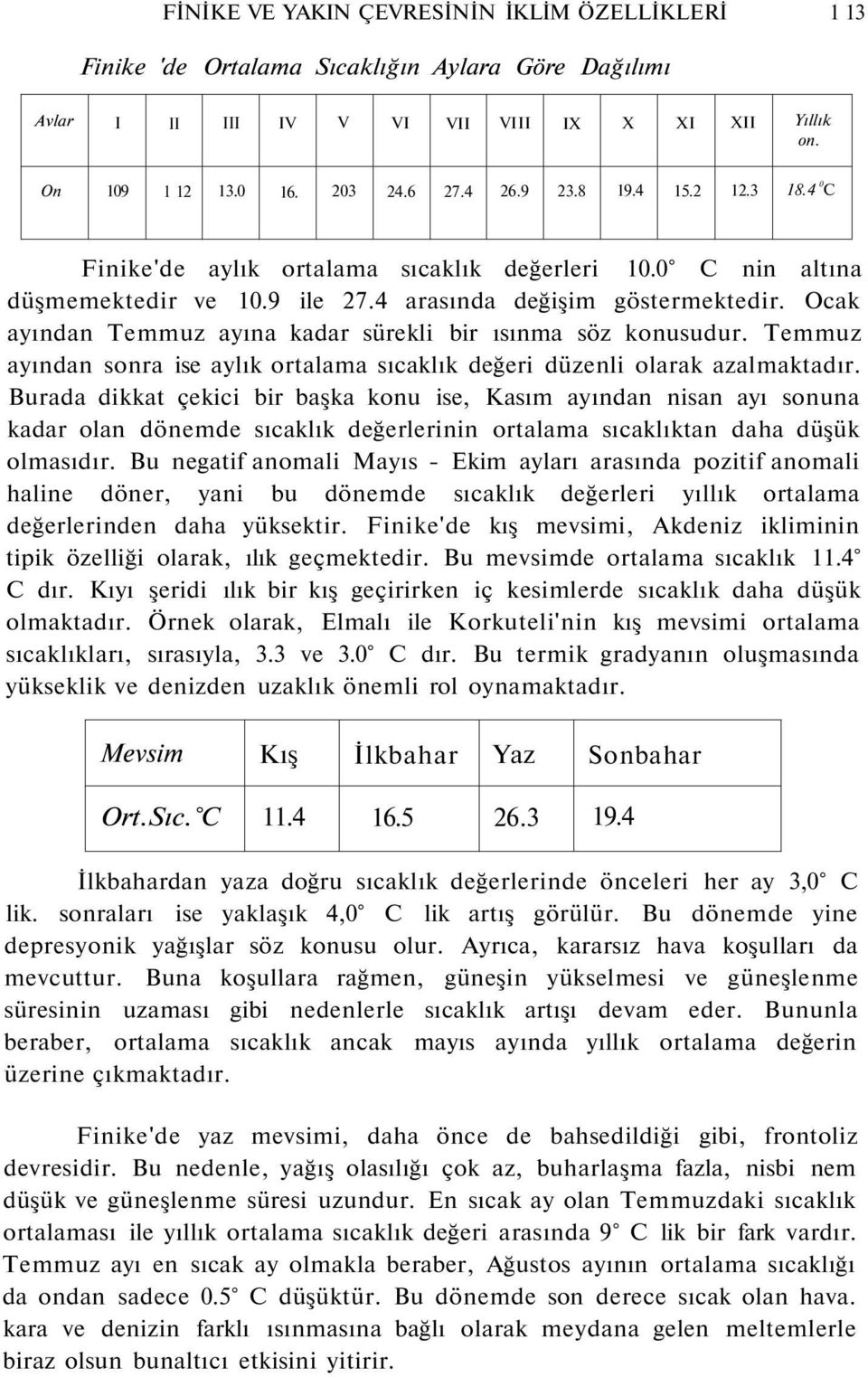 Ocak ayından Temmuz ayına kadar sürekli bir ısınma söz konusudur. Temmuz ayından sonra ise aylık ortalama sıcaklık değeri düzenli olarak azalmaktadır.