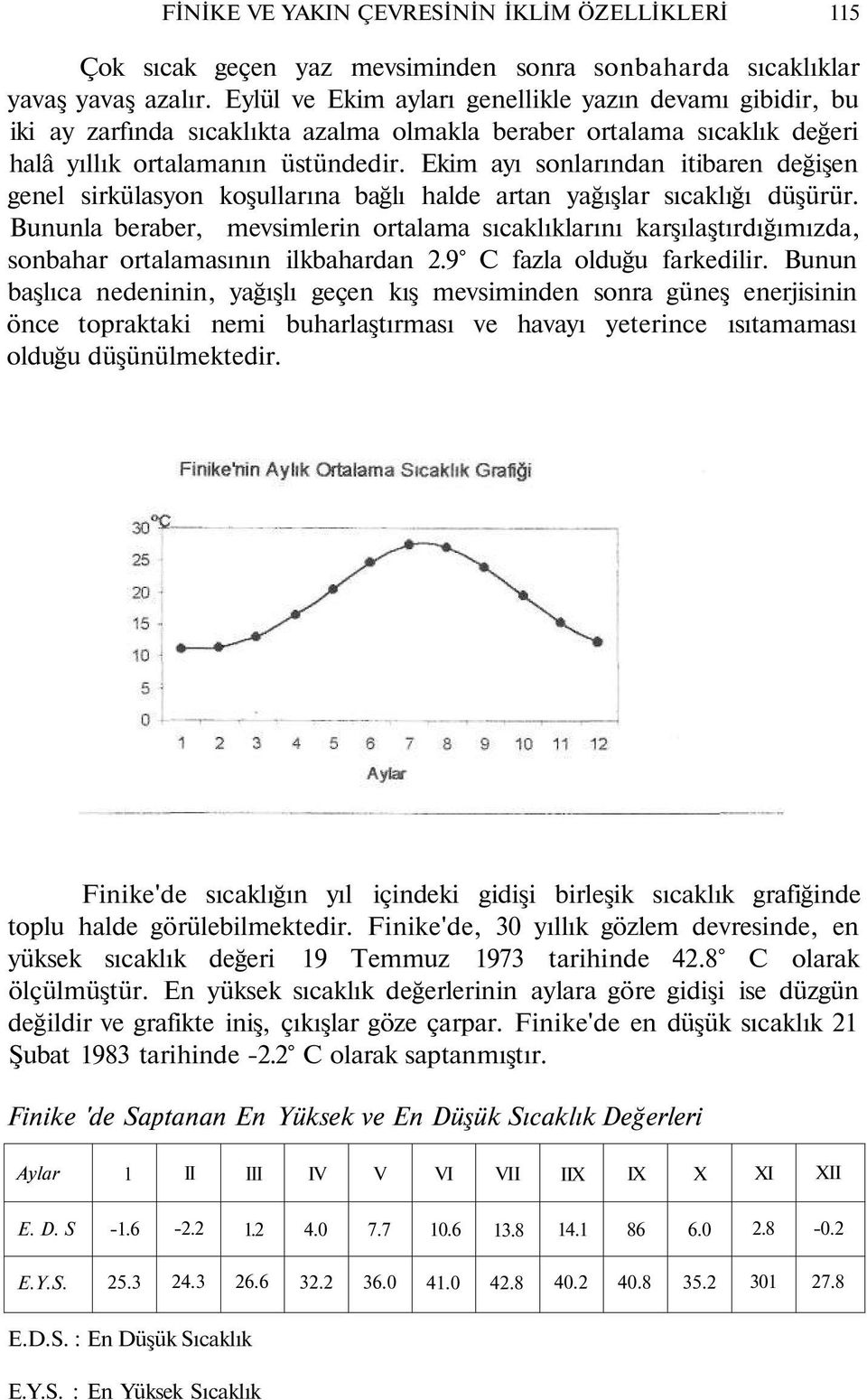 Ekim ayı sonlarından itibaren değişen genel sirkülasyon koşullarına bağlı halde artan yağışlar sıcaklığı düşürür.