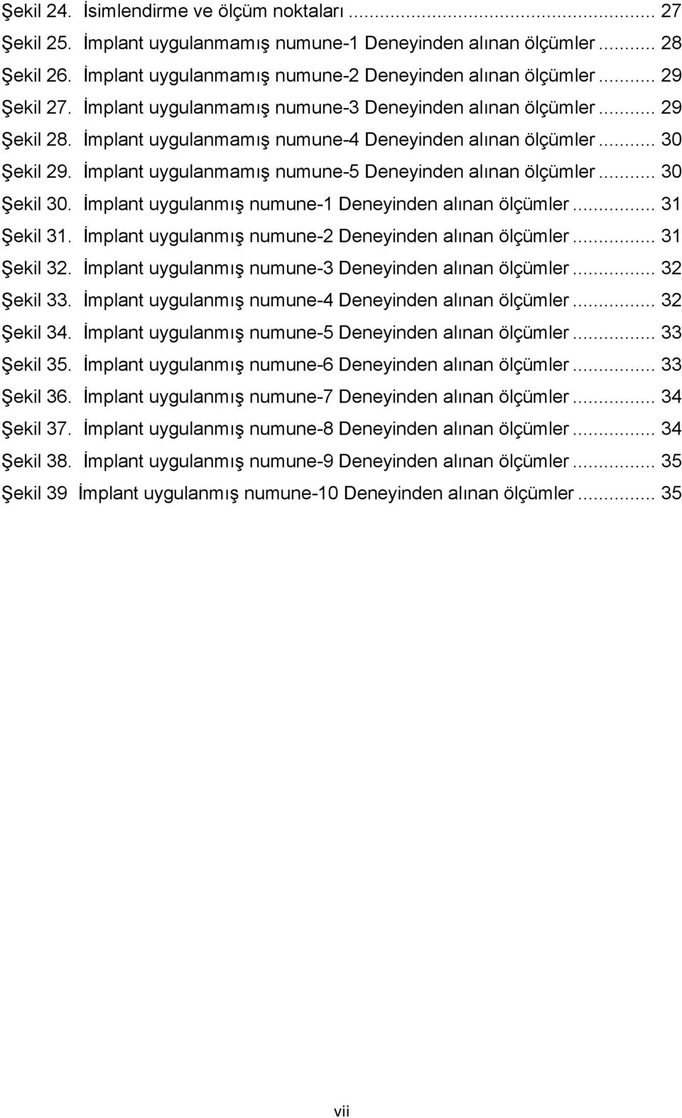 İmplant uygulanmamış numune-5 Deneyinden alınan ölçümler... 30 Şekil 30. İmplant uygulanmış numune-1 Deneyinden alınan ölçümler... 31 Şekil 31. İmplant uygulanmış numune-2 Deneyinden alınan ölçümler.