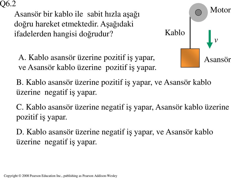 Kablo asansör üzerine negatif iş yapar, Asansör kablo üzerine pozitif iş yapar. D.