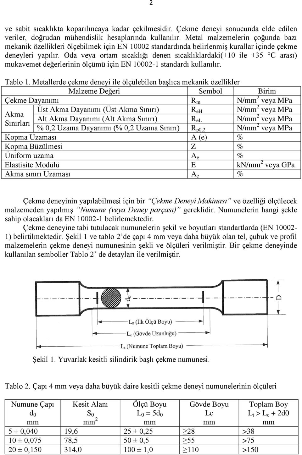 Oda veya ortam sıcaklığı denen sıcaklıklardaki(+10 ile +35 C arası) mukavemet değerlerinin ölçümü için EN 10002-1 standardı kullanılır. Tablo 1.