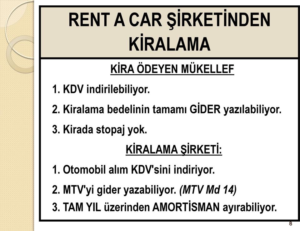 Kirada stopaj yok. KİRALAMA ŞİRKETİ: 1. Otomobil alım KDV'sini indiriyor.