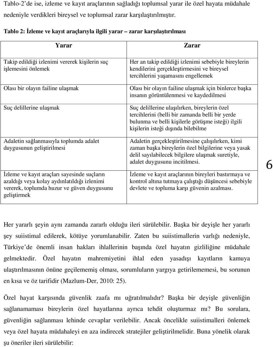 ulaşmak Adaletin sağlanmasıyla toplumda adalet duygusunun geliştirilmesi Đzleme ve kayıt araçları sayesinde suçların azaldığı veya kolay aydınlatıldığı izlenimi vererek, toplumda huzur ve güven