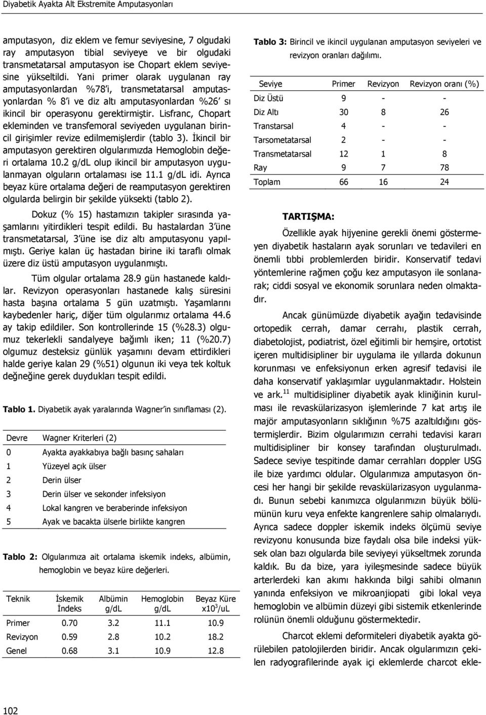 Lisfranc, Chopart ekleminden ve transfemoral seviyeden uygulanan birincil girişimler revize edilmemişlerdir (tablo 3). İkincil bir amputasyon gerektiren olgularımızda Hemoglobin değeri ortalama 10.