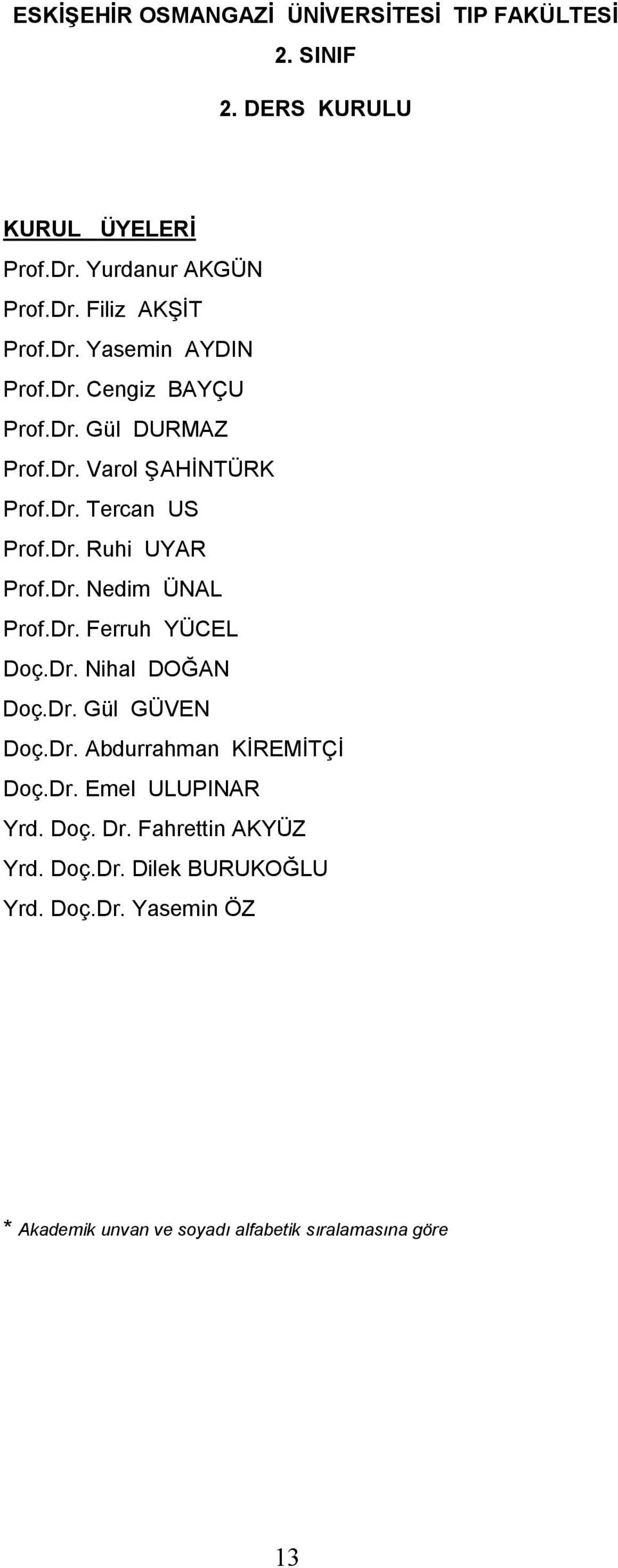 Dr. Ferruh YÜCEL Doç.Dr. Nihal DOĞAN Doç.Dr. Gül GÜVEN Doç.Dr. Abdurrahman KİREMİTÇİ Doç.Dr. Emel ULUPINAR Yrd. Doç. Dr.