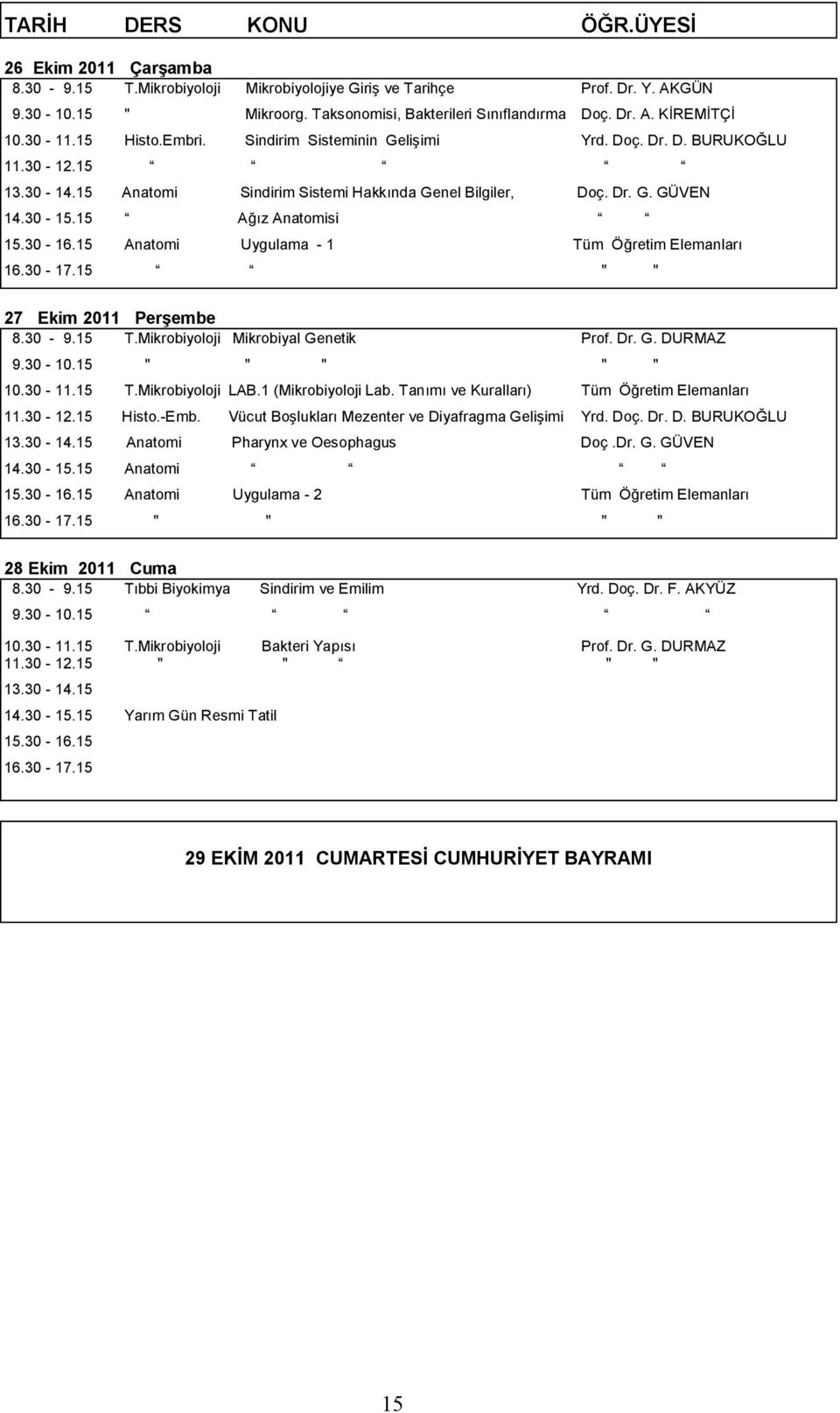 Mikrobiyoloji Mikrobiyal Genetik Prof. Dr. G. DURMAZ 9.30-10.15 " " " " " 10.30-11.15 T.Mikrobiyoloji LAB.1 (Mikrobiyoloji Lab. Tanımı ve Kuralları) Tüm Öğretim Elemanları 11.30-12.15 Histo.-Emb.
