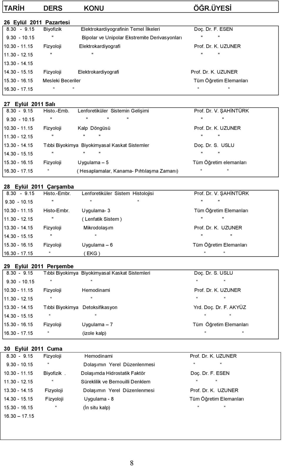 Lenforetiküler Sistemin Gelişimi Prof. Dr. V. ŞAHİNTÜRK 9.30-10.15 " " " " " " 10.30-11.15 Fizyoloji Kalp Döngüsü Prof. Dr. K. UZUNER 11.30-12.15 " " " " " 13.30-14.