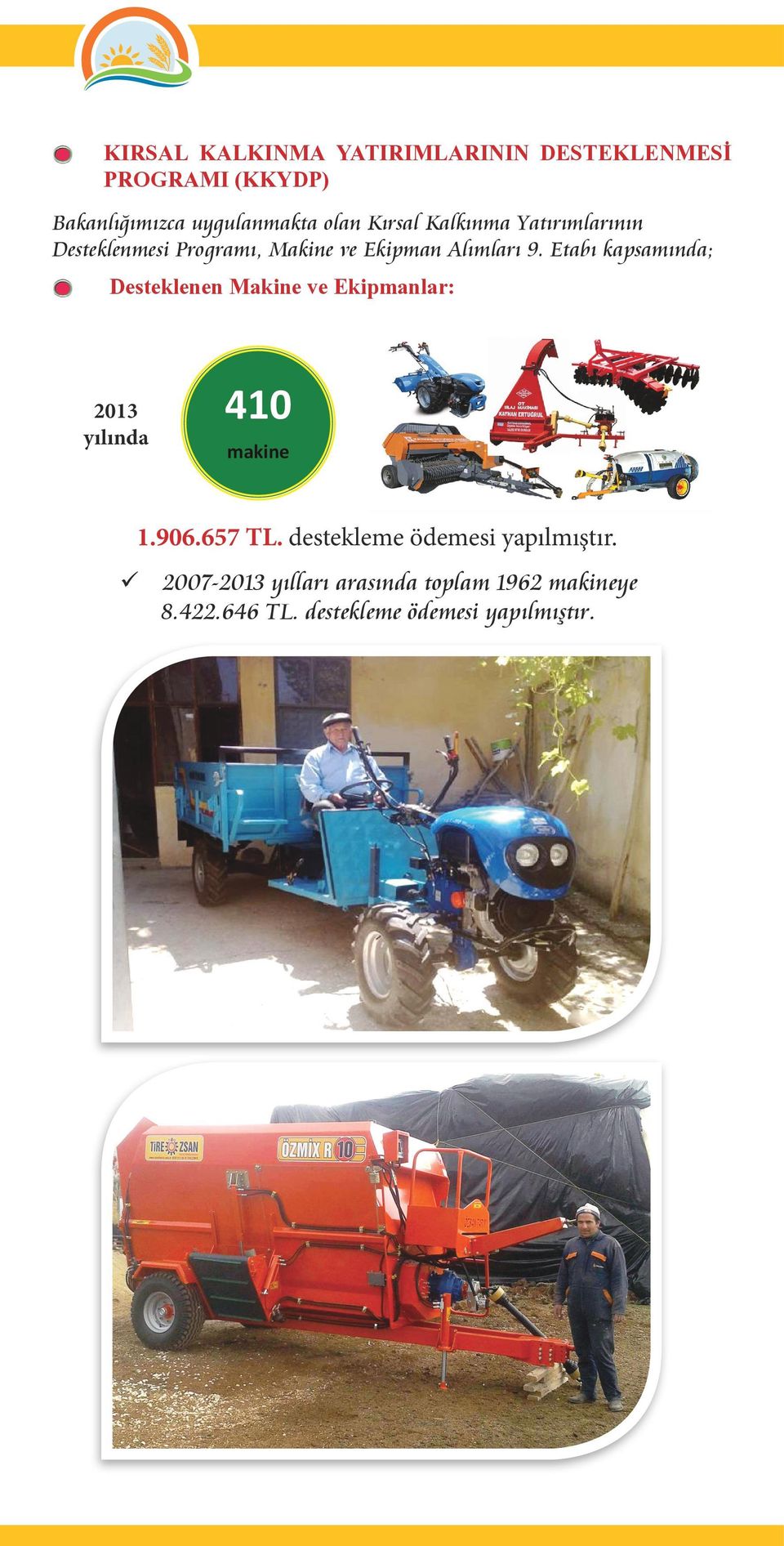 Etabı kapsamında; Desteklenen Makine ve Ekipmanlar: 2013 yılında 410 makine 1.906.657 TL.