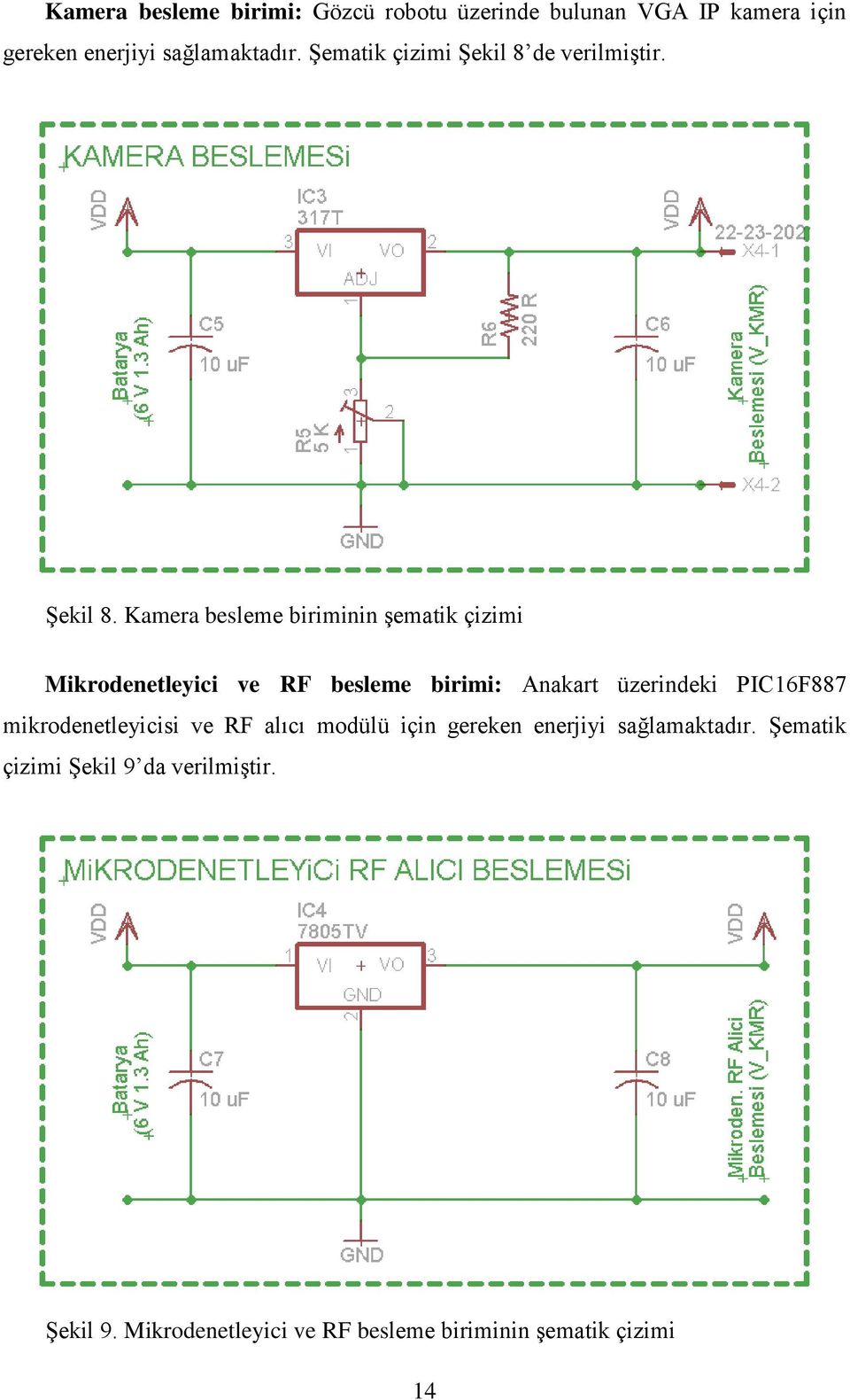 de verilmiştir. Şekil 8.