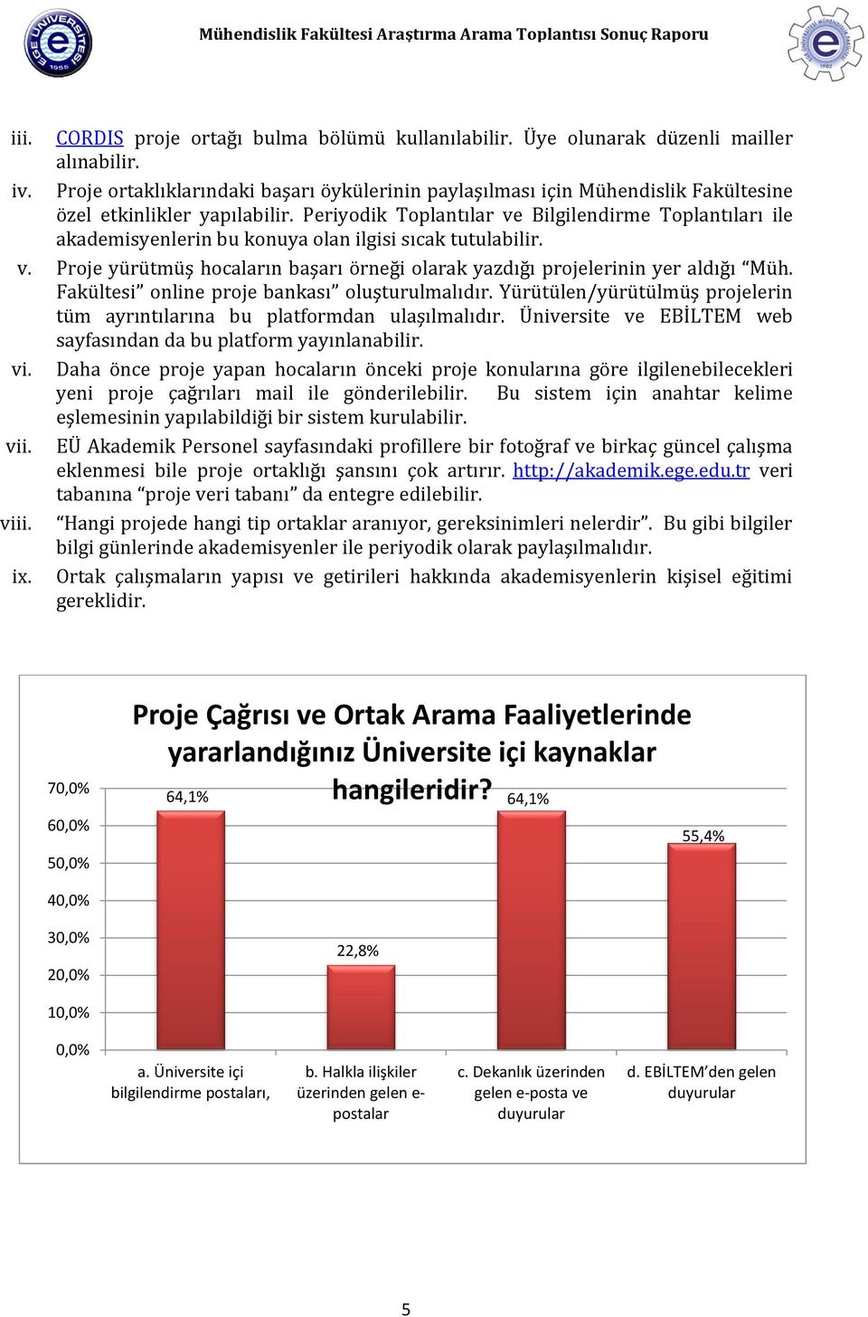 Periyodik Toplantılar ve Bilgilendirme Toplantıları ile akademisyenlerin bu konuya olan ilgisi sıcak tutulabilir. v. Proje yürütmüş hocaların başarı örneği olarak yazdığı projelerinin yer aldığı Müh.