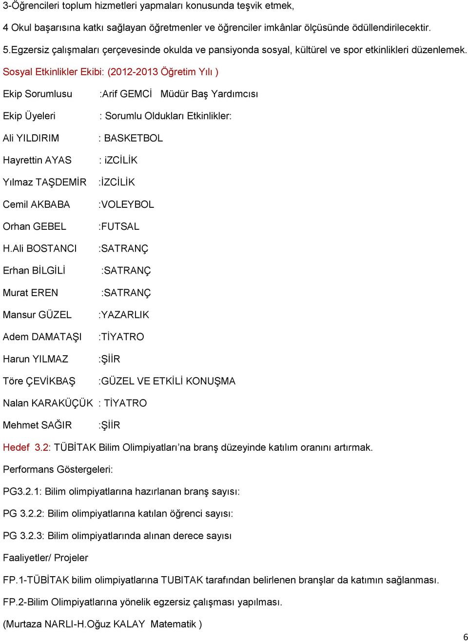 Sosyal Etkinlikler Ekibi: (2012-2013 Öğretim Yılı ) Ekip Sorumlusu Ekip Üyeleri Ali YILDIRIM Hayrettin AYAS Yılmaz TAŞDEMİR Cemil AKBABA Orhan GEBEL H.