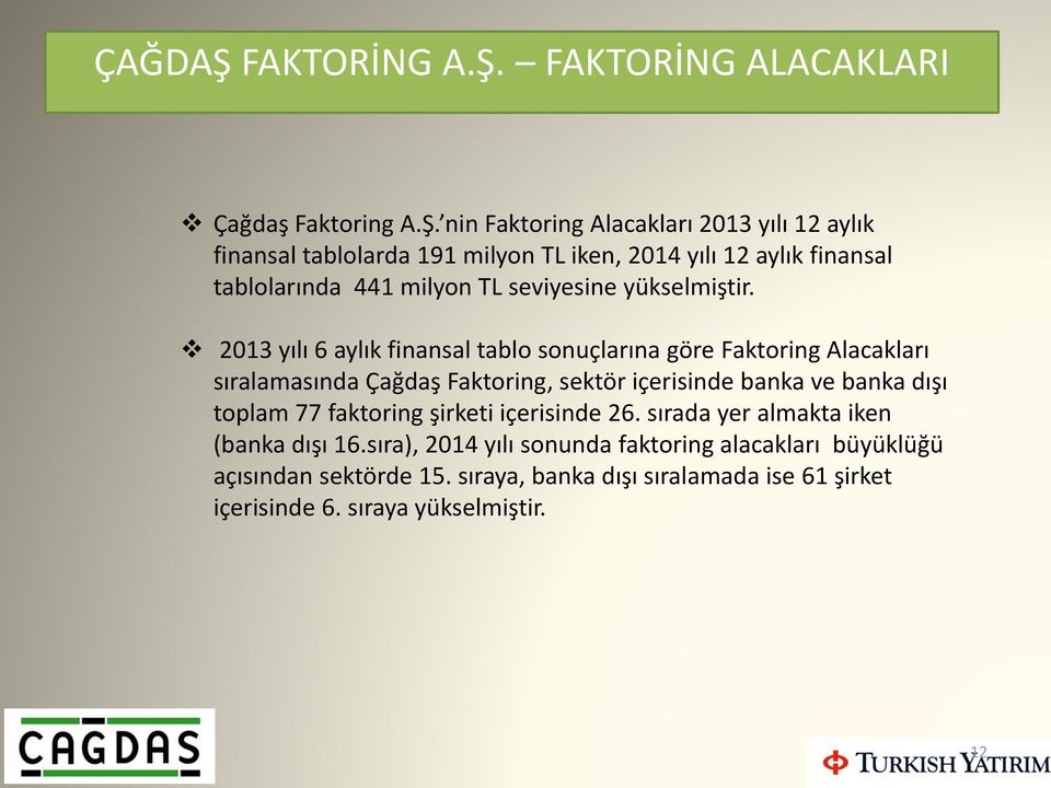 FAKTORİNG ALACAKLARI Çağdaş Faktoring A.Ş.