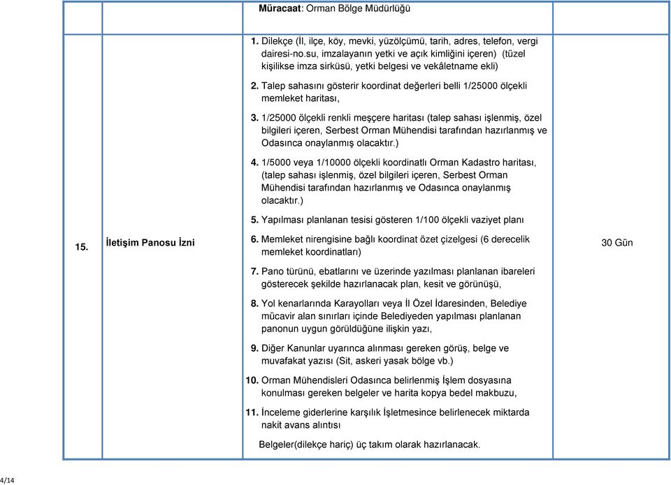 Talep sahasını gösterir koordinat değerleri belli 1/25000 ölçekli memleket haritası, 3.