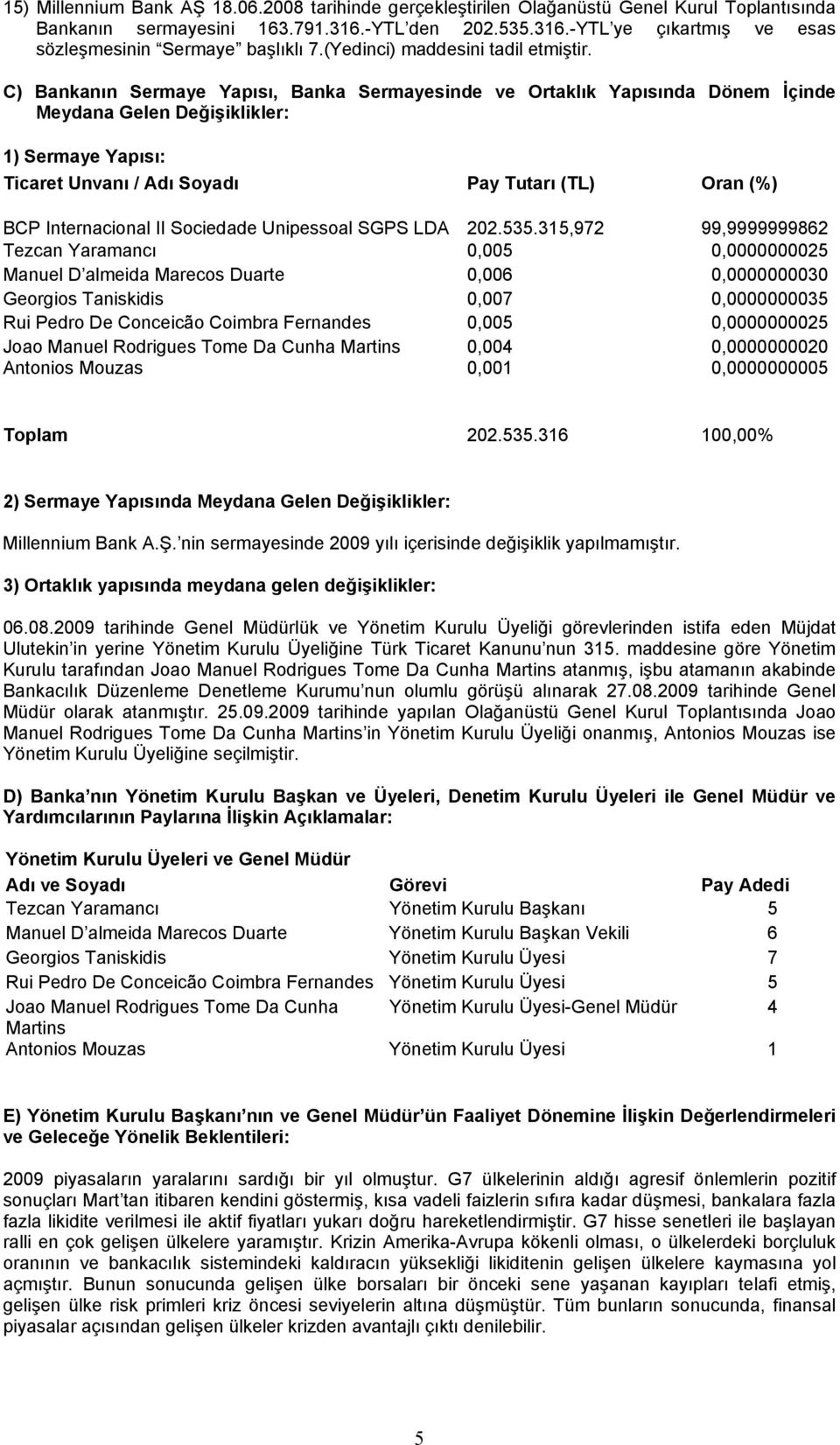 C) Bankanın Sermaye Yapısı, Banka Sermayesinde ve Ortaklık Yapısında Dönem İçinde Meydana Gelen Değişiklikler: 1) Sermaye Yapısı: Ticaret Unvanı / Adı Soyadı Pay Tutarı (TL) Oran (%) BCP