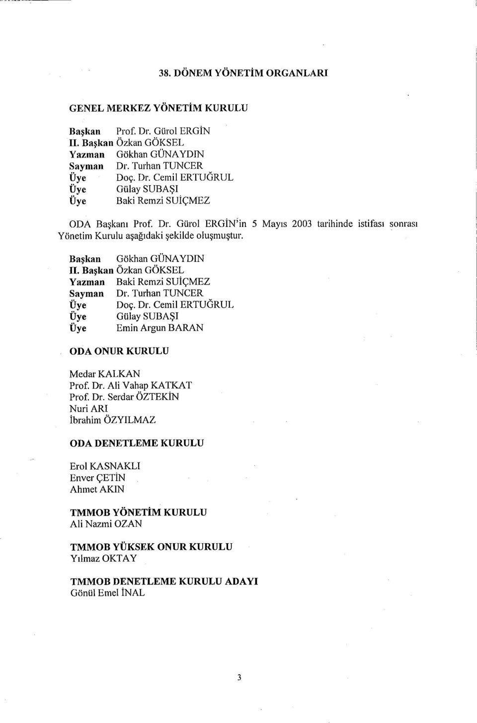 Başkan Özkan GÖKSEL Yazman Baki Remzi SUİÇMEZ Sayman Dr. Turhan TUNCER Üye Doç. Dr. Cemi! ERTUGRUL Üye Gülay SUBAŞI Üye Emin Argun BARAN ODA ONUR KURULU Med ar KALKAN Prof. Dr. Ali Vahap KATKAT Prof.