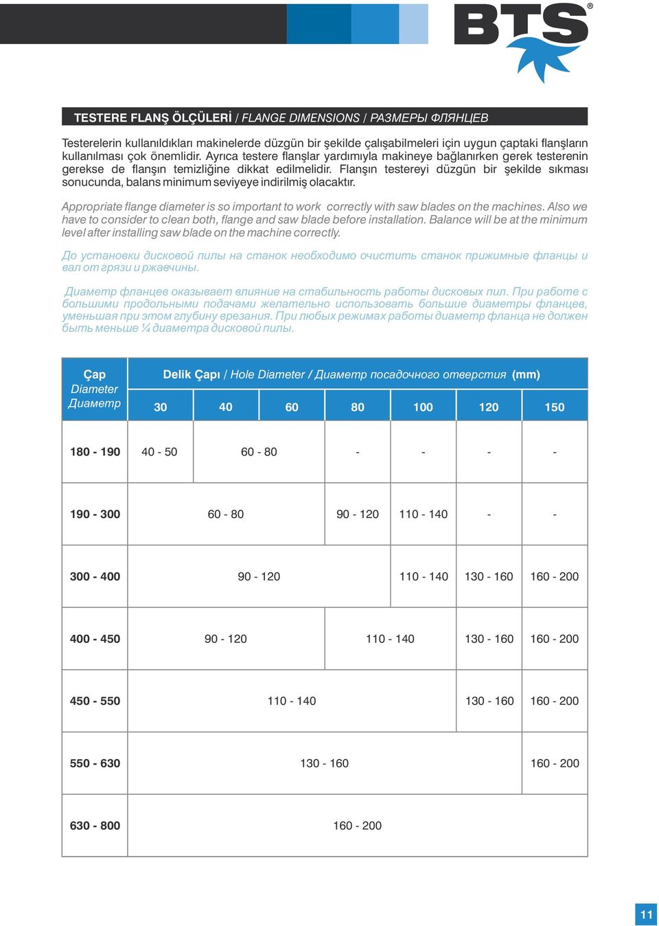 Flanşın testereyi düzgün bir şekilde sıkması sonucunda, balans minimum seviyeye indirilmiş olacaktır. Appropriate flange diameter is so important to work correctly with saw blades on the machines.