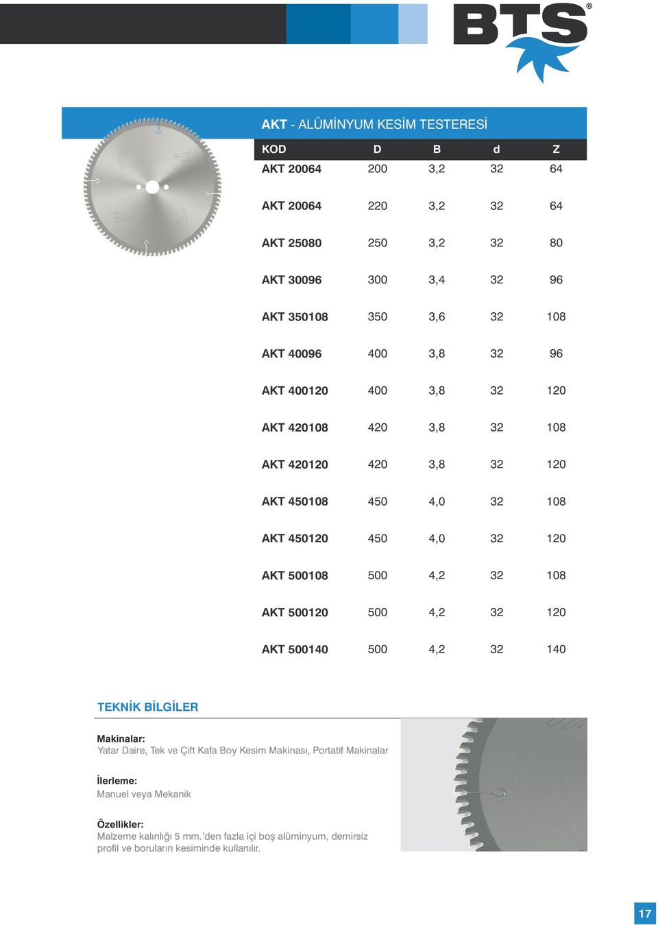 500120 500 4,2 120 AKT 500140 500 4,2 140 TEKNİK BİLGİLER Makinalar: Yatar Daire, Tek ve Çift Kafa Boy Kesim Makinası, Portatif Makinalar