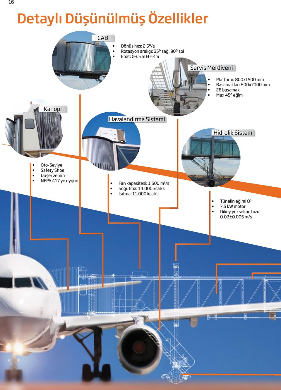 Havalandırma Sistemi Hidrolik Sistem Oto-Seviye Safety Shoe Düşer zemin NFPA 417 ye uygun Fan kapasitesi: 1.