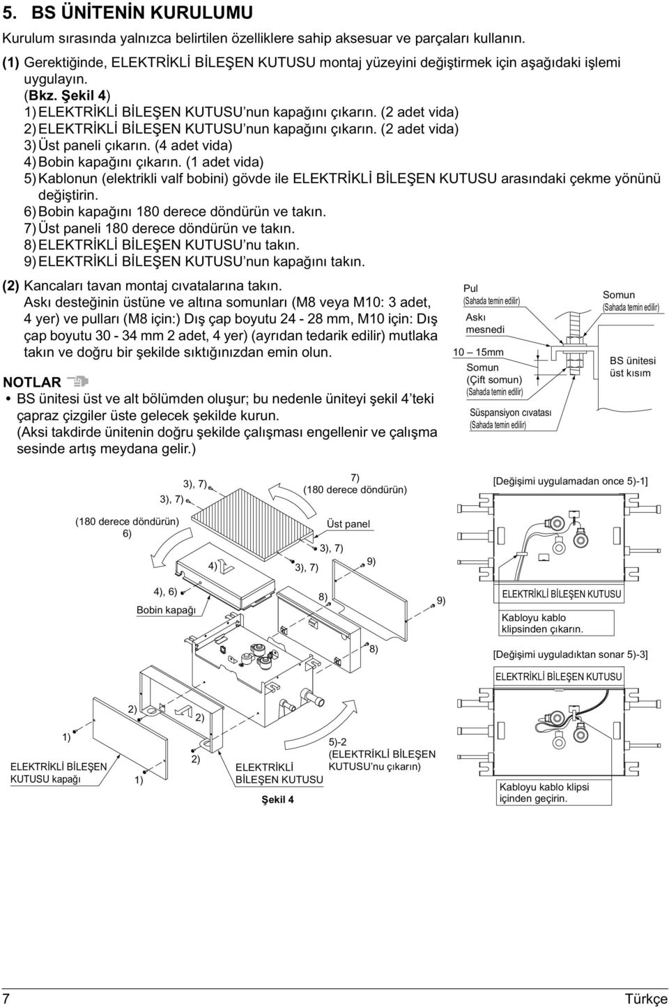 (2 adet vida) 2) ELEKTRİKLİ BİLEŞEN KUTUSU nun kapağını çıkarın. (2 adet vida) 3) Üst paneli çıkarın. (4 adet vida) 4) Bobin kapağını çıkarın.