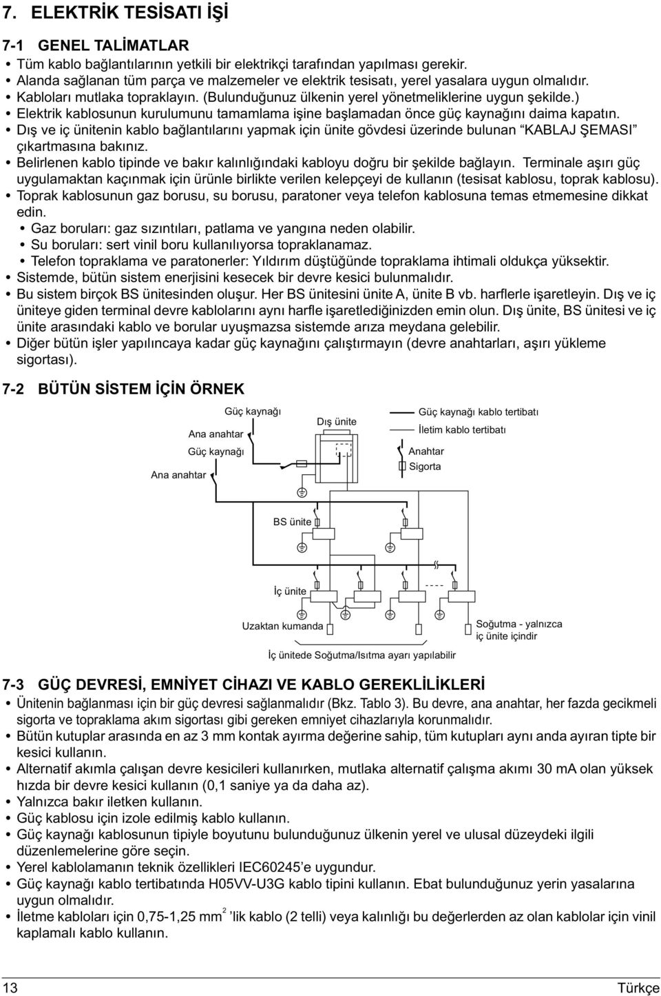 ) Elektrik kablosunun kurulumunu tamamlama işine başlamadan önce güç kaynağını daima kapatın.