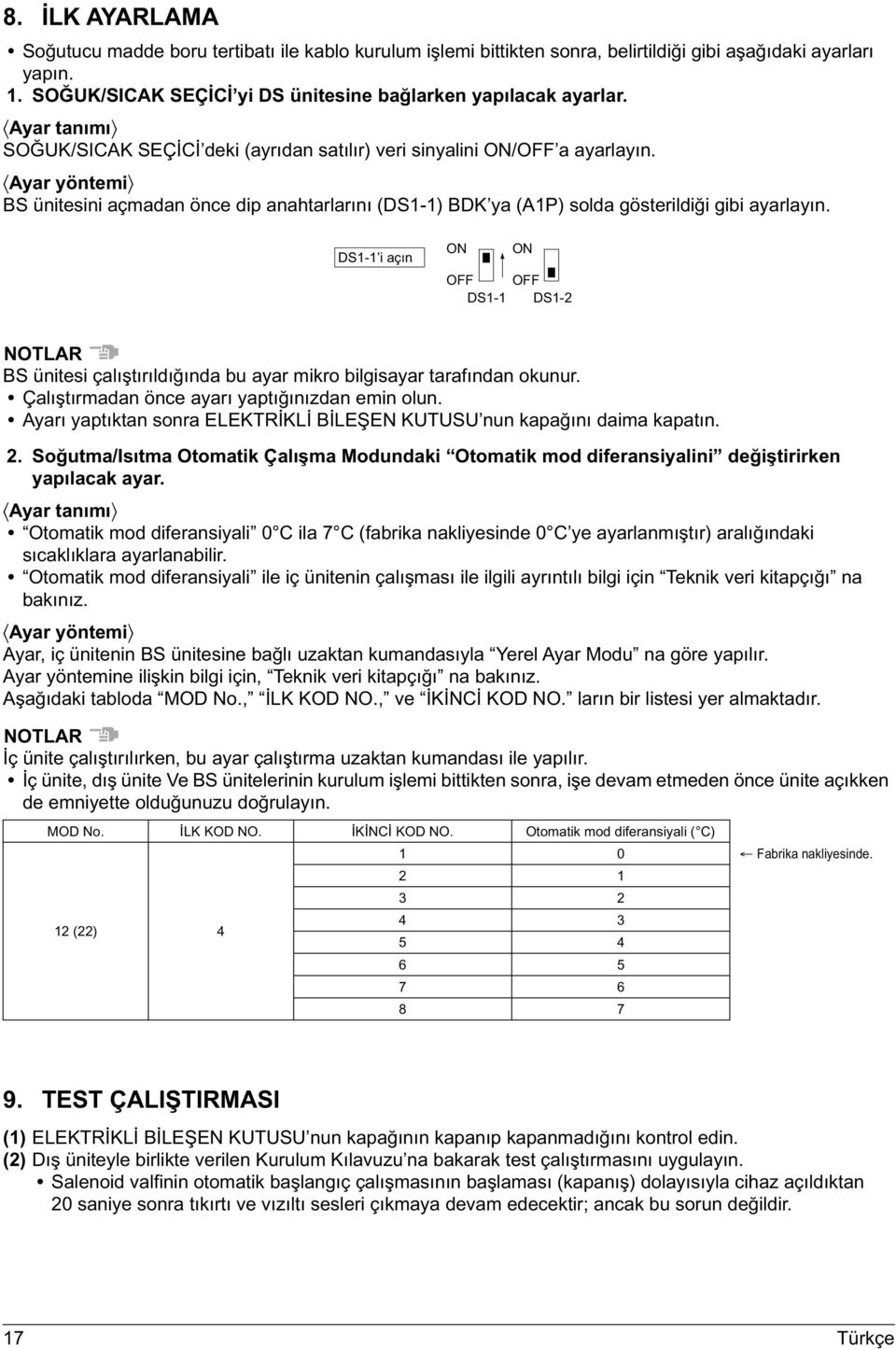 Ayar yöntemi BS ünitesini açmadan önce dip anahtarlarını (DS1-1) BDK ya (A1P) solda gösterildiği gibi ayarlayın.