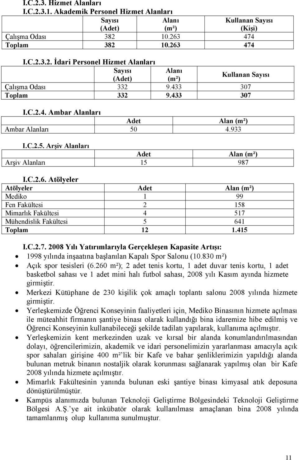 Atölyeler Atölyeler Adet Alan (m²) Mediko 1 99 Fen Fakültesi 2 158 Mimarlık Fakültesi 4 517 