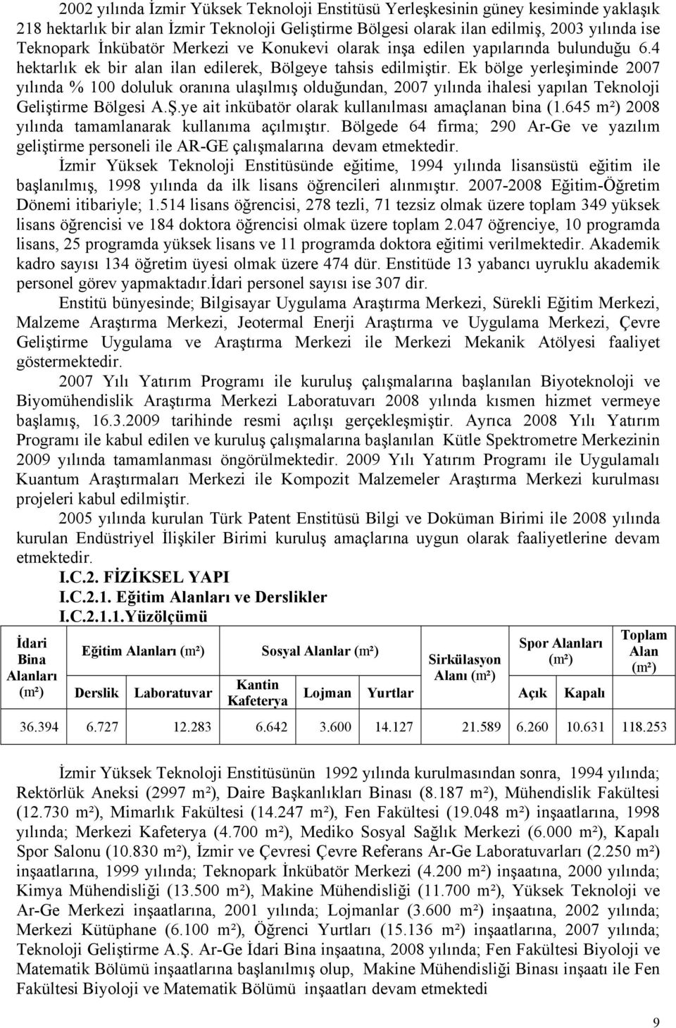 Ek bölge yerleşiminde 2007 yılında % 100 doluluk oranına ulaşılmış olduğundan, 2007 yılında ihalesi yapılan Teknoloji Geliştirme Bölgesi A.Ş.ye ait inkübatör olarak kullanılması amaçlanan bina (1.