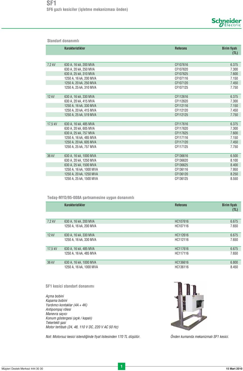 375 630 A, 20 ka, 415 MVA CF112620 7.300 1250 A, 16 ka, 330 MVA CF112116 7.150 1250 A, 20 ka, 415 MVA CF112120 7.450 1250 A, 25 ka, 519 MVA CF112125 7.750 17,5 kv 630 A, 16 ka, 485 MVA CF117616 6.